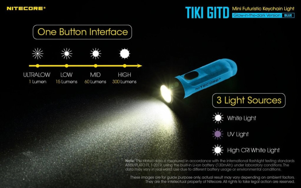 Miniaturní svítilna NITECORE TIKI GITD Blue -  300lm č.18