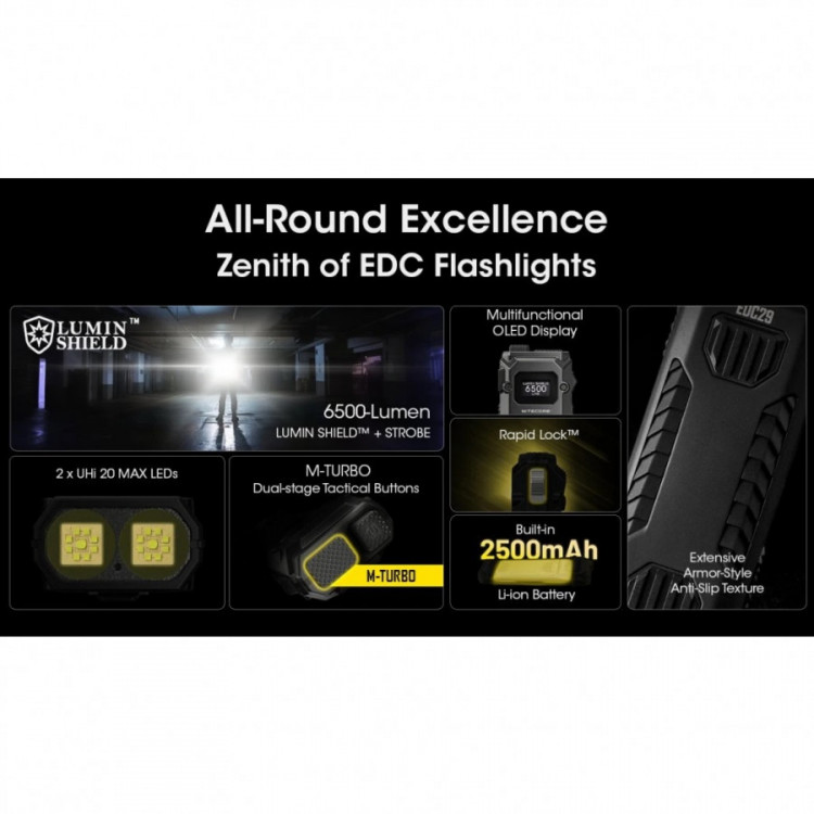 Svítilna NITECORE EDC29 LuminBlade - 6500 lm č.8